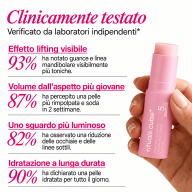 RITUAL VOLUME STICK | BIO-COLLAGENE PDRN - Riveous