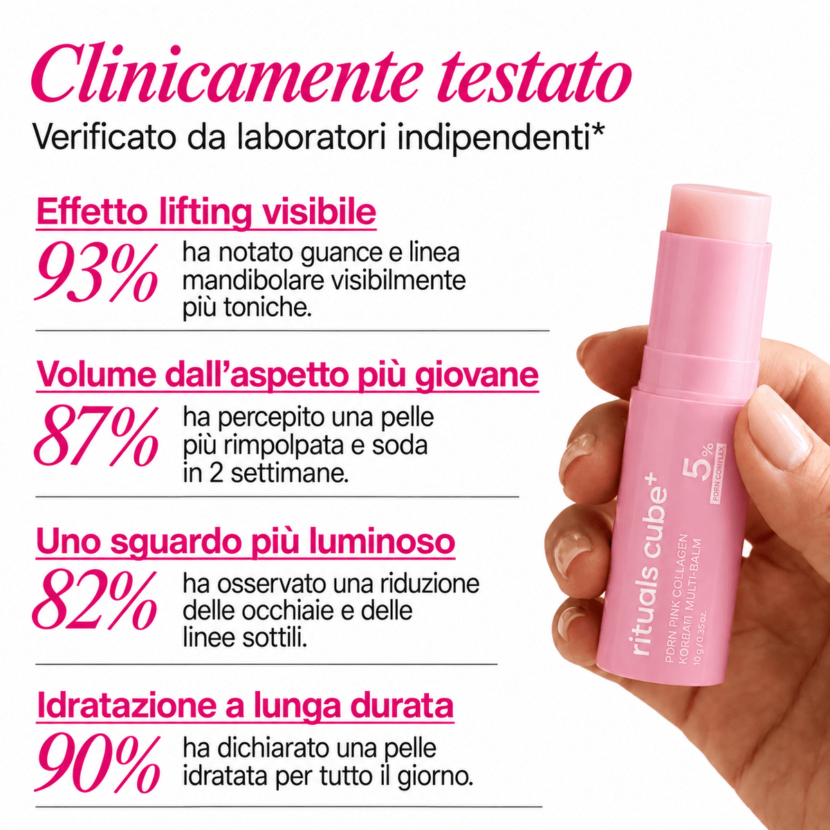 RITUAL VOLUME STICK | BIO-COLLAGENE PDRN - Riveous