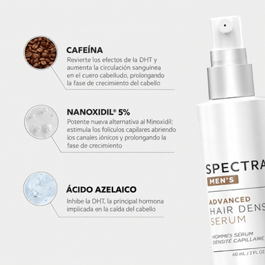 Spectral Men's | Frena la Caída y Recupera Densidad en 30 Días - rituals cube
