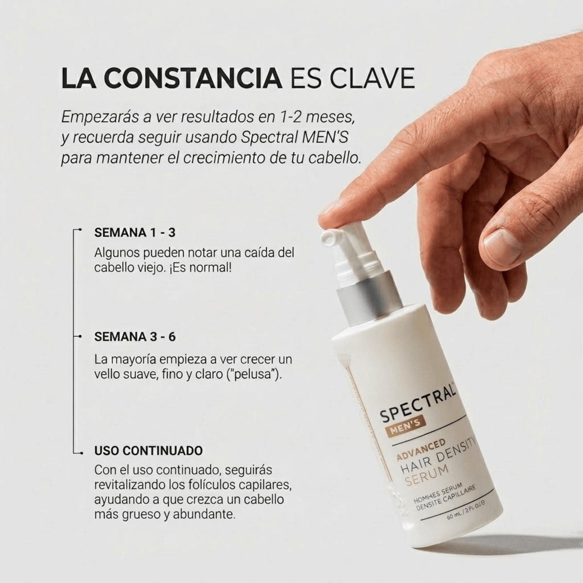 Spectral Men's | Frena la Caída y Recupera Densidad en 30 Días - rituals cube