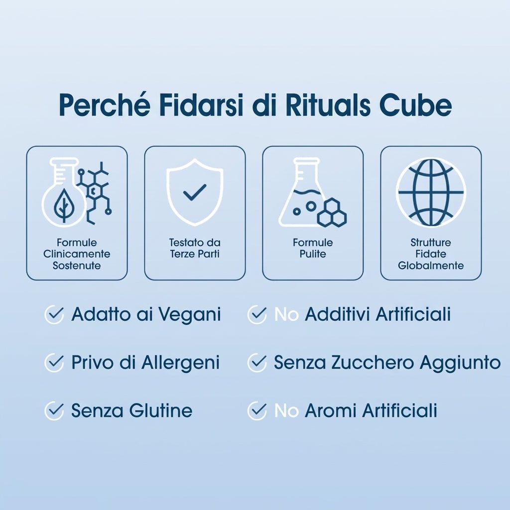 Happy Liver - Supporto e recupero del fegato di Rituals Cube - Riveous